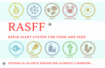 RASFF