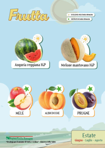 Stagionalità dei prodotti ortofrutticoli di GIUGNO 2025 Frutta