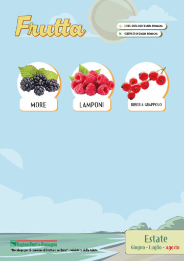 Stagionalità dei prodotti ortofrutticoli di Agosto 2025 Frutta