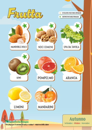 Stagionalità dei prodotti ortofrutticoli di ottobre 20253